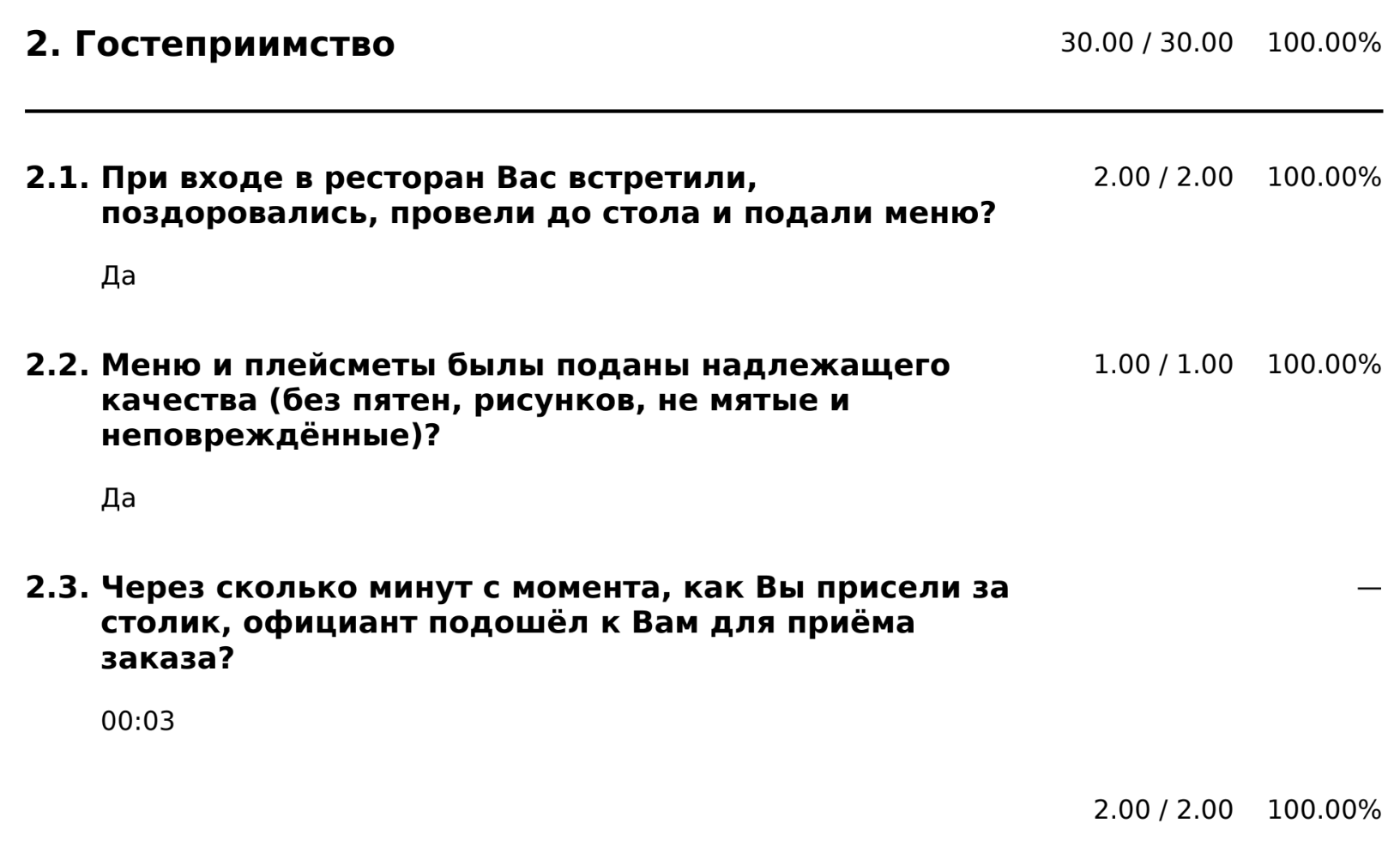 Что делает и как работает тайный гость в ресторане — проверка персонала тайным  покупателем