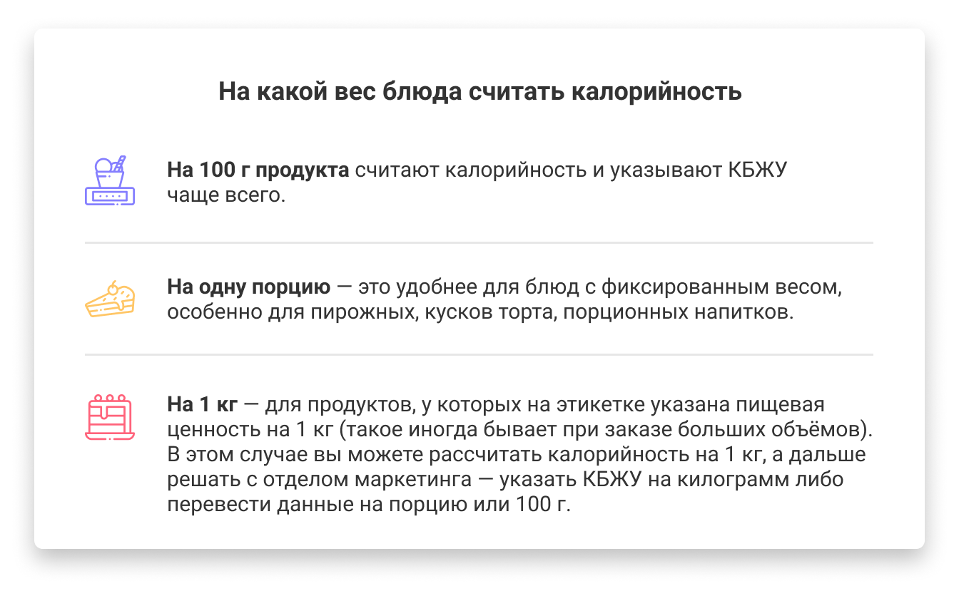 Таблица калорийности продуктов питания и готовых блюд