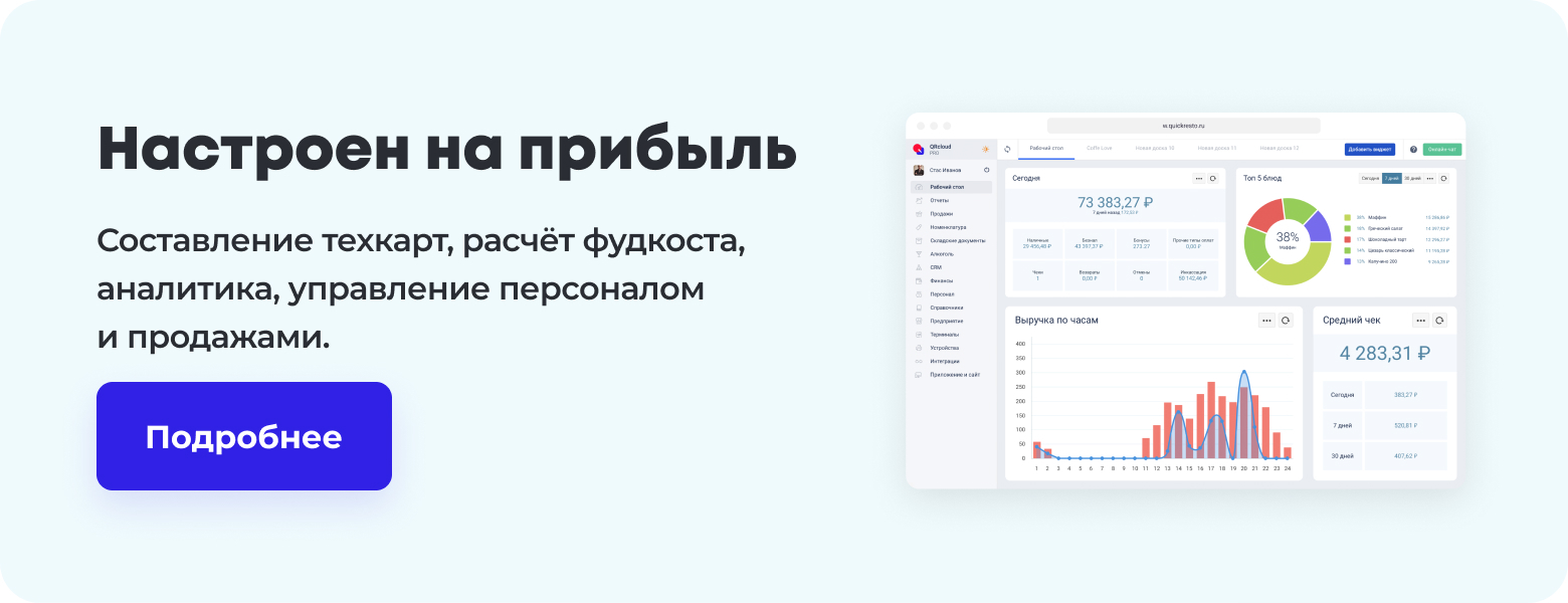 программа для пекарни