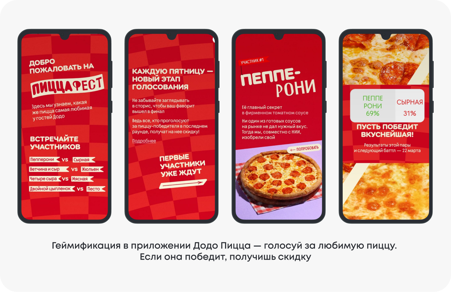 Геймификация в horeca в мобильном приложении пиццерии
