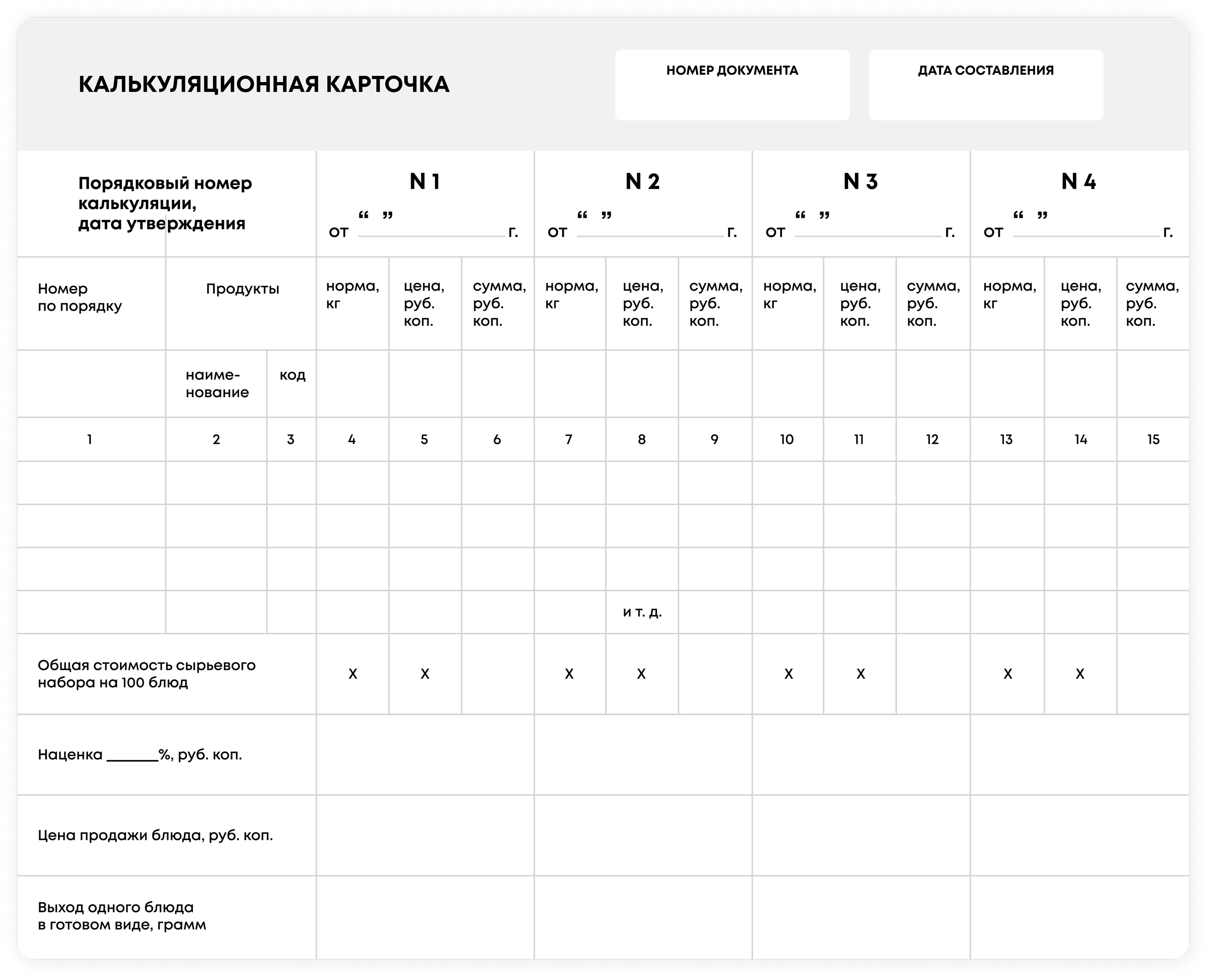 Форма калькуляционной карточки пример