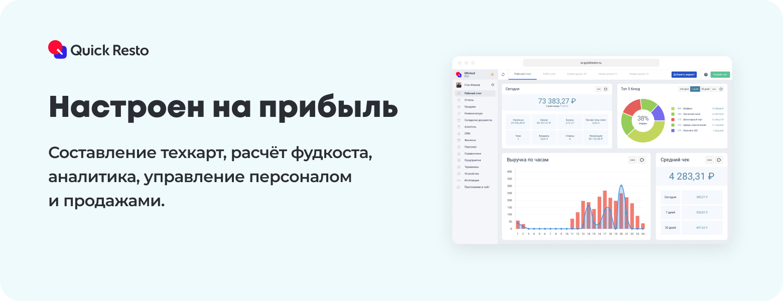 автоматизация кафе