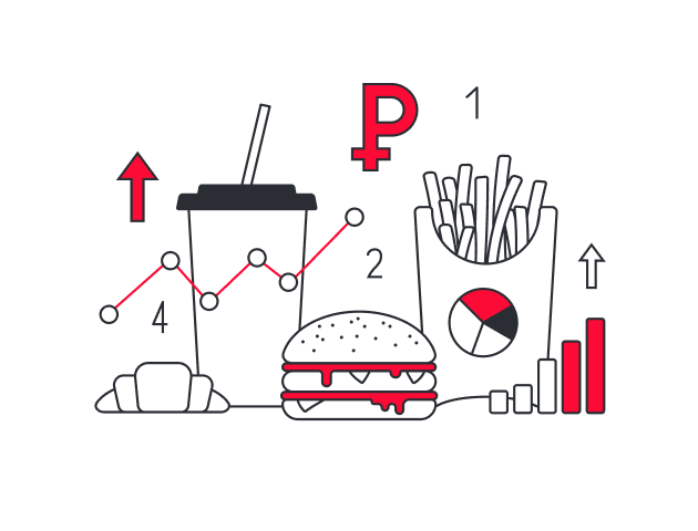 Ресторанный маркетинг 2026: какие инструменты реально приносят деньги, а что стало пустой тратой бюджета