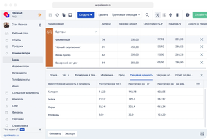 Техкарты в Quick Resto заполняются быстро и соответствуют ГОСТ